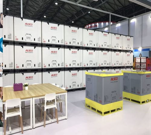 中國各行業(yè)可循環(huán)包裝全景透視